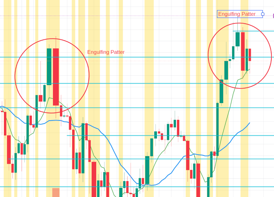 Market Analysis (October 9, 2025): Powell, Jobless Claims, and the Looming Question of a Crypto Correction
